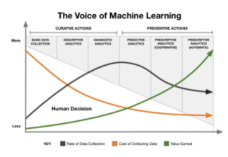 高效数据采集 从图片到信息的智能提取