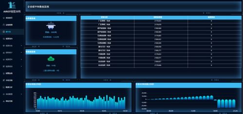 智慧工厂上线 以数据采集破局传统工厂数字化转型